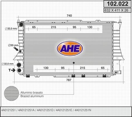 AHE 102.022 - Radiatore, Raffreddamento motore www.autoricambit.com