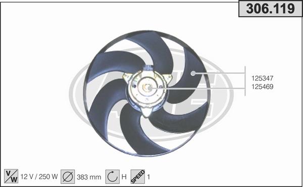 AHE 306.119 - Ventola, Raffreddamento motore www.autoricambit.com