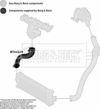 Borg & Beck BTH1549 - Flessibile aria alimentazione www.autoricambit.com