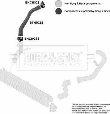 Borg & Beck BTH1026 - Flessibile aria alimentazione www.autoricambit.com