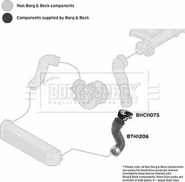 Borg & Beck BTH1206 - Flessibile aria alimentazione www.autoricambit.com