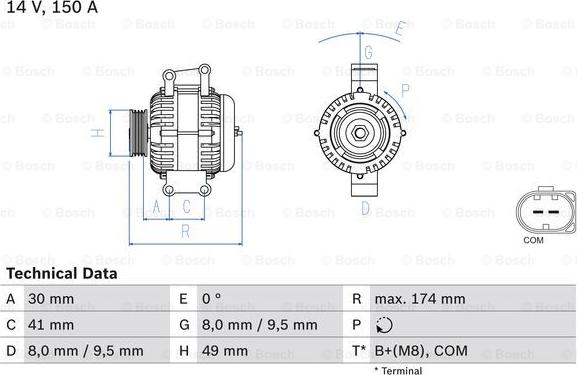 BOSCH 0 986 046 270 - Alternatore www.autoricambit.com