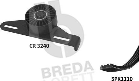 Breda Lorett KCA0025 - Kit Cinghie Poly-V www.autoricambit.com
