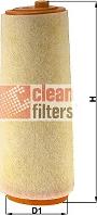 Clean Filters MA1128 - Filtro aria www.autoricambit.com