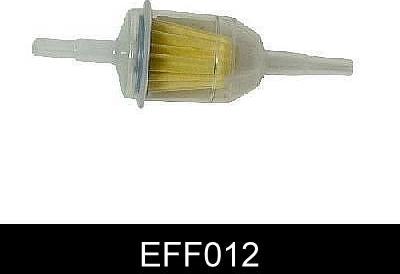Comline EFF012 - Filtro carburante www.autoricambit.com