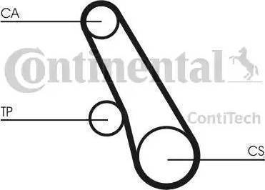 Continental CT991K3 - Kit cinghie dentate www.autoricambit.com