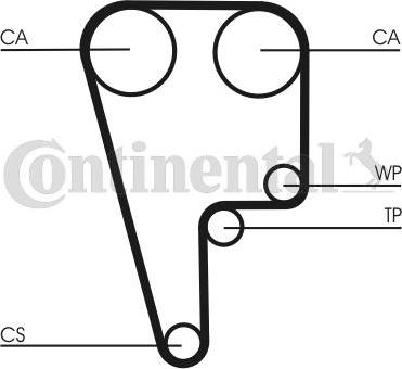 Contitech CT1006 - Cinghia dentata www.autoricambit.com