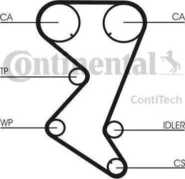 Continental CT1110K1 - Kit cinghie dentate www.autoricambit.com