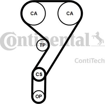 Continental CT1211K2PRO - Kit cinghie dentate www.autoricambit.com