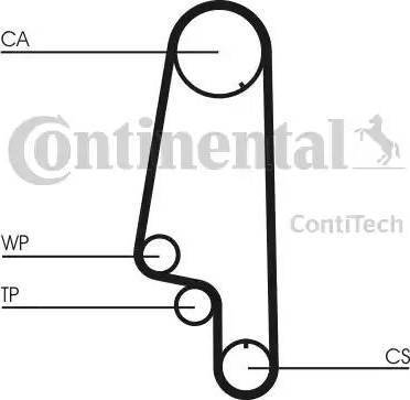 Continental CT847K1 - Kit cinghie dentate www.autoricambit.com