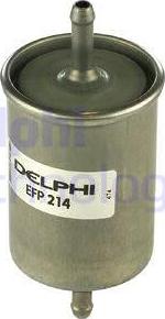 Delphi EFP214 - Filtro carburante www.autoricambit.com