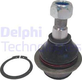 Delphi TC1150-11B1 - Giunto di supporto / guida www.autoricambit.com