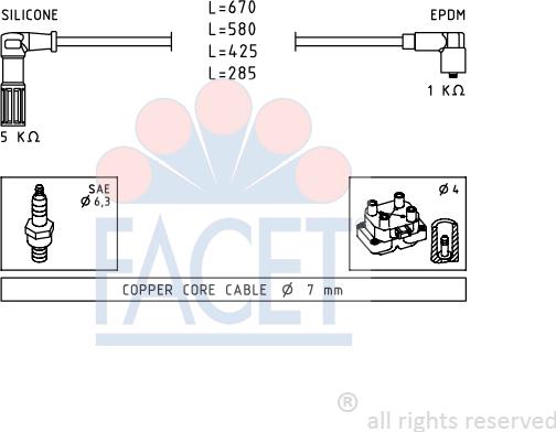 FACET 4.8655 - Kit cavi accensione www.autoricambit.com