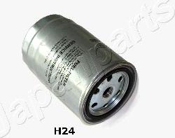 Japanparts FC-H24S - Filtro carburante www.autoricambit.com