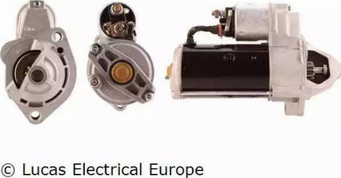 Lucas Electrical LRS00783 - Motorino d'avviamento www.autoricambit.com