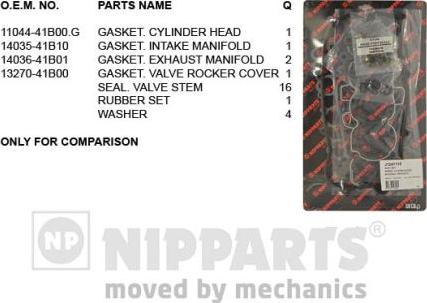 Nipparts J1241115 - Kit guarnizioni, Testata www.autoricambit.com