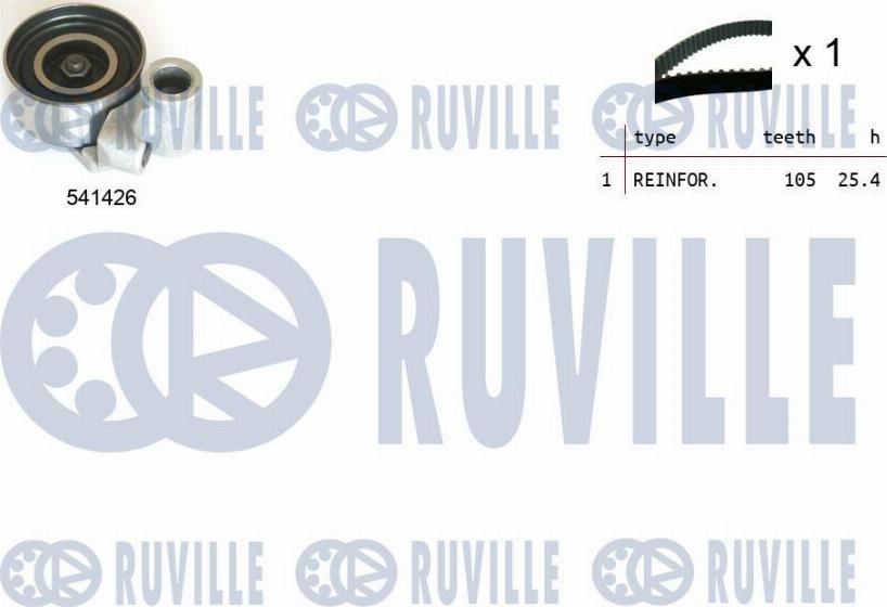 Ruville 550408 - Kit cinghie dentate www.autoricambit.com