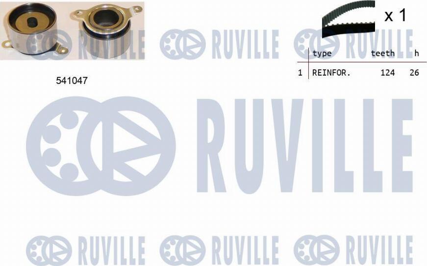 Ruville 550414 - Kit cinghie dentate www.autoricambit.com