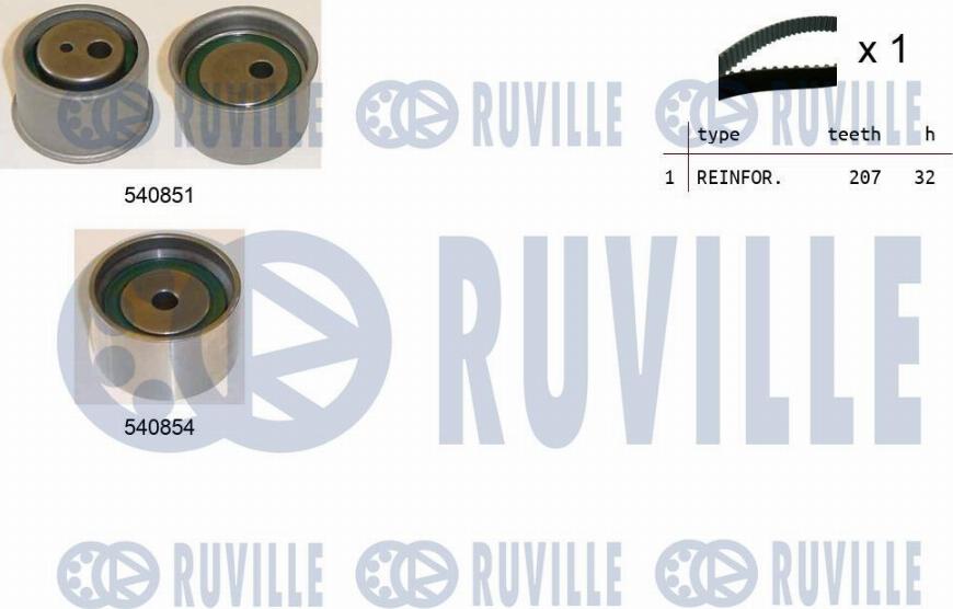 Ruville 550412 - Kit cinghie dentate www.autoricambit.com