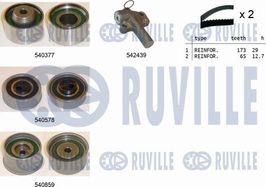 Ruville 550480 - Kit cinghie dentate www.autoricambit.com