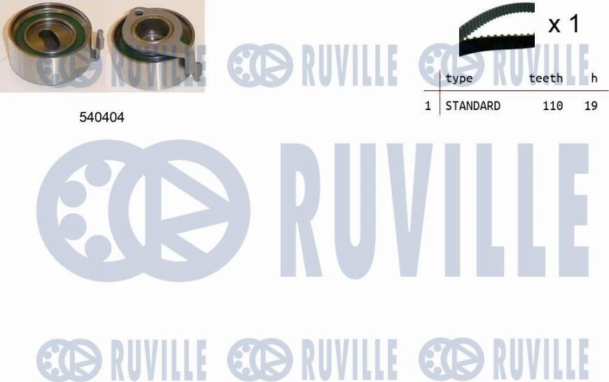 Ruville 550483 - Kit cinghie dentate www.autoricambit.com