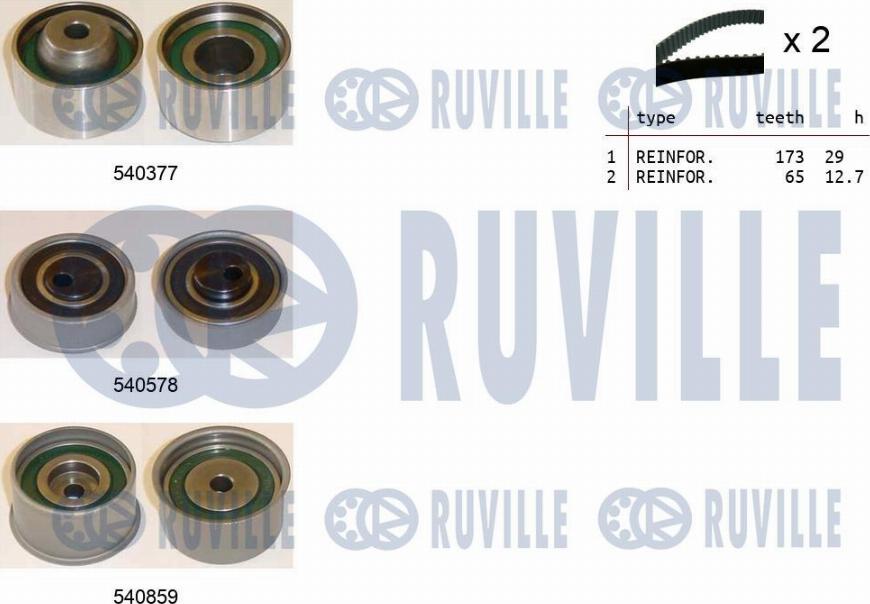 Ruville 550477 - Kit cinghie dentate www.autoricambit.com