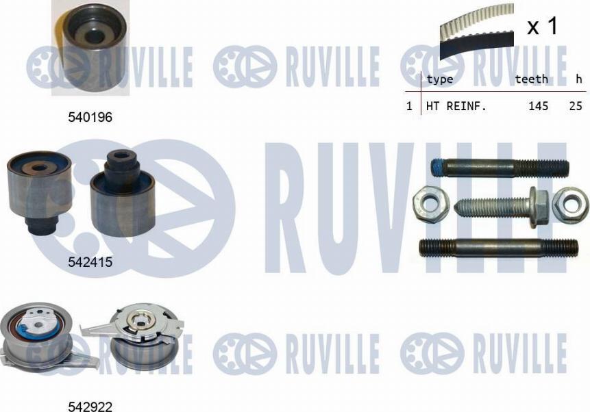 Ruville 550500 - Kit cinghie dentate www.autoricambit.com