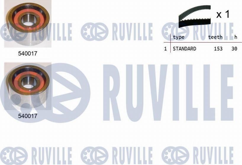 Ruville 550049 - Kit cinghie dentate www.autoricambit.com