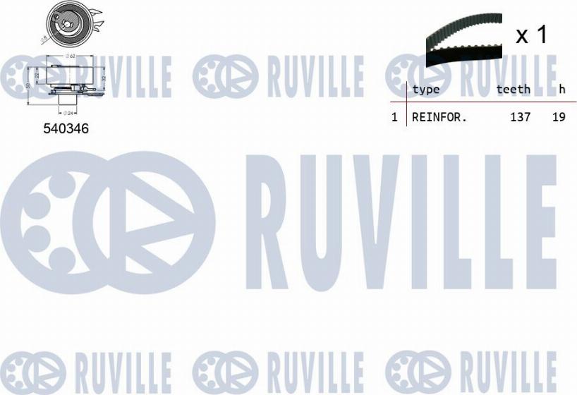 Ruville 550046 - Kit cinghie dentate www.autoricambit.com