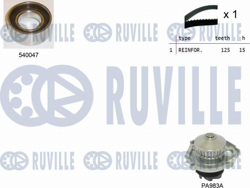 Ruville 5500481 - Pompa acqua + Kit cinghie dentate www.autoricambit.com