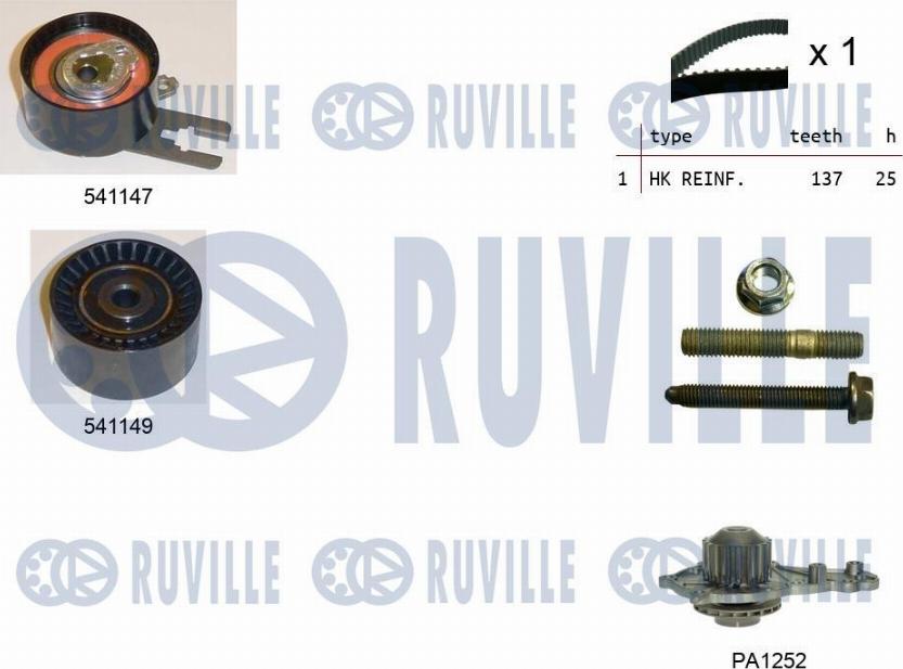 Ruville 5500581 - Pompa acqua + Kit cinghie dentate www.autoricambit.com