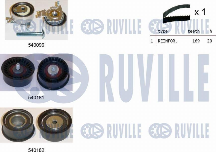 Ruville 550002 - Kit cinghie dentate www.autoricambit.com