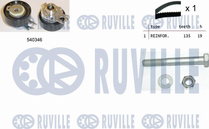 Ruville 550007 - Kit cinghie dentate www.autoricambit.com