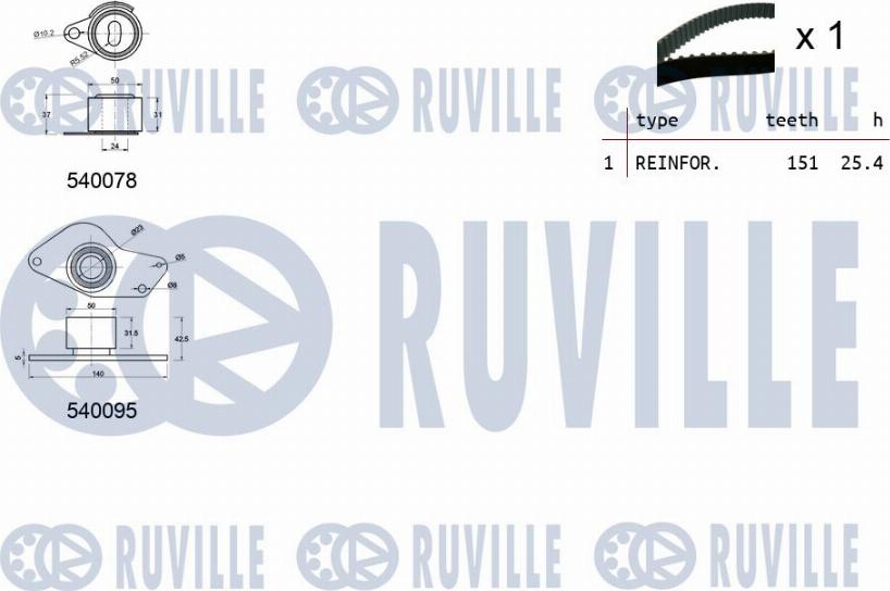 Ruville 550016 - Kit cinghie dentate www.autoricambit.com