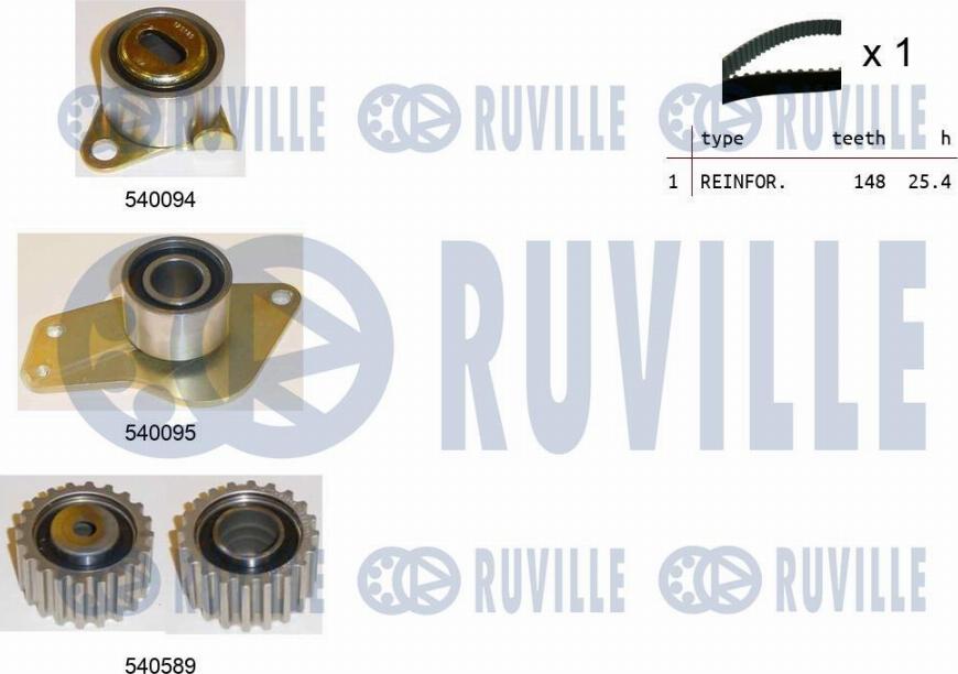 Ruville 550080 - Kit cinghie dentate www.autoricambit.com