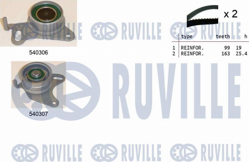 Ruville 550039 - Kit cinghie dentate www.autoricambit.com