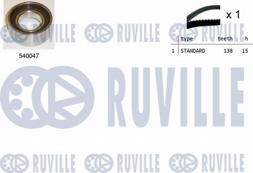 Ruville 550033 - Kit cinghie dentate www.autoricambit.com
