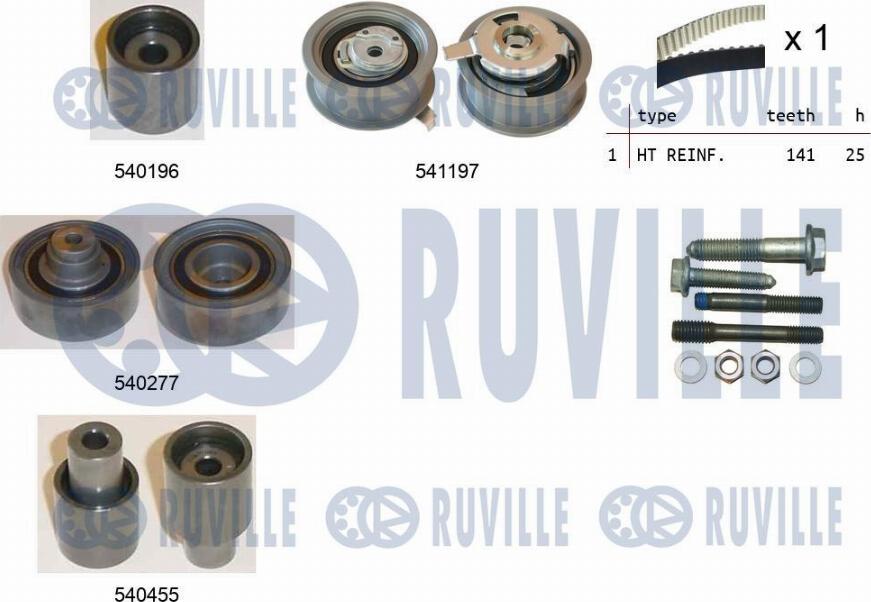 Ruville 550025 - Kit cinghie dentate www.autoricambit.com