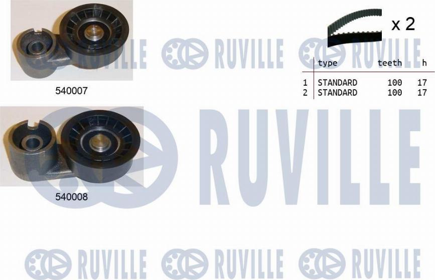 Ruville 550027 - Kit cinghie dentate www.autoricambit.com