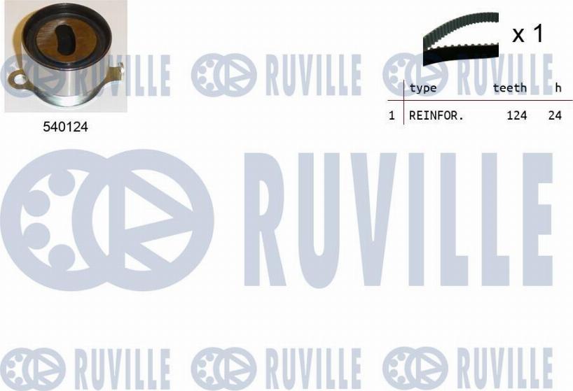 Ruville 550079 - Kit cinghie dentate www.autoricambit.com