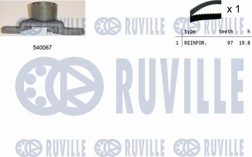 Ruville 550076 - Kit cinghie dentate www.autoricambit.com