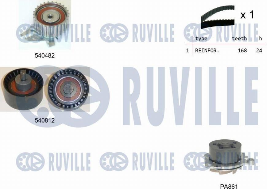 Ruville 5501411 - Pompa acqua + Kit cinghie dentate www.autoricambit.com
