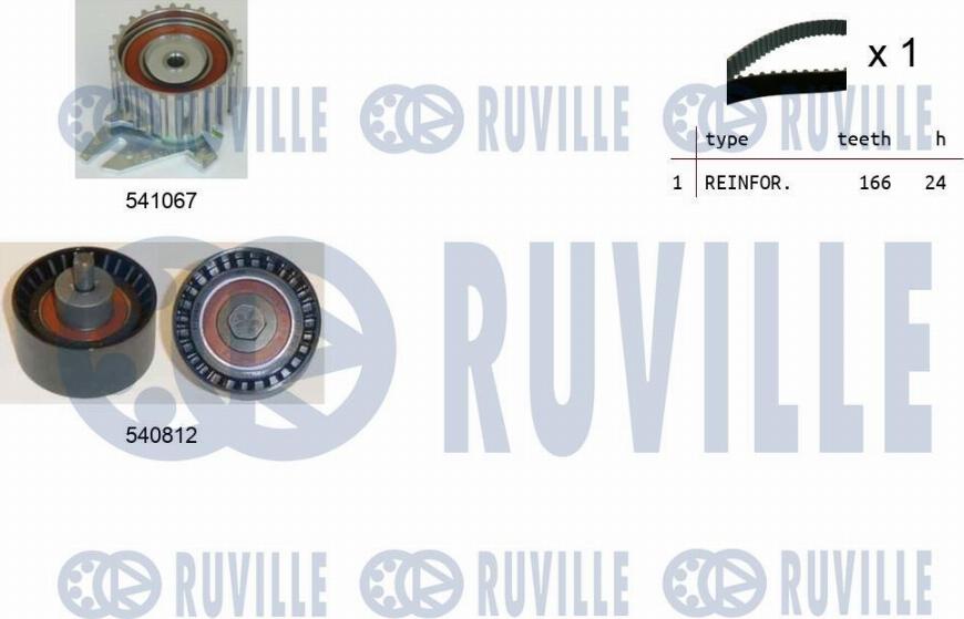 Ruville 550101 - Kit cinghie dentate www.autoricambit.com