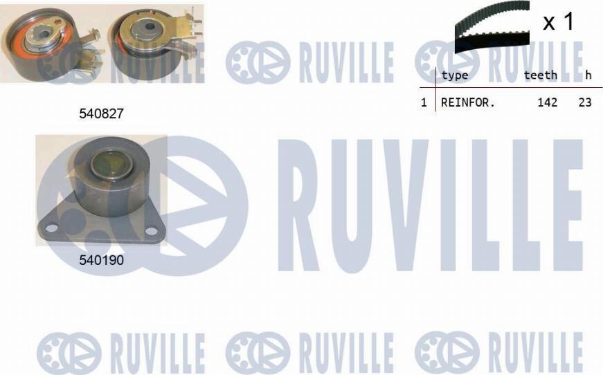 Ruville 550110 - Kit cinghie dentate www.autoricambit.com