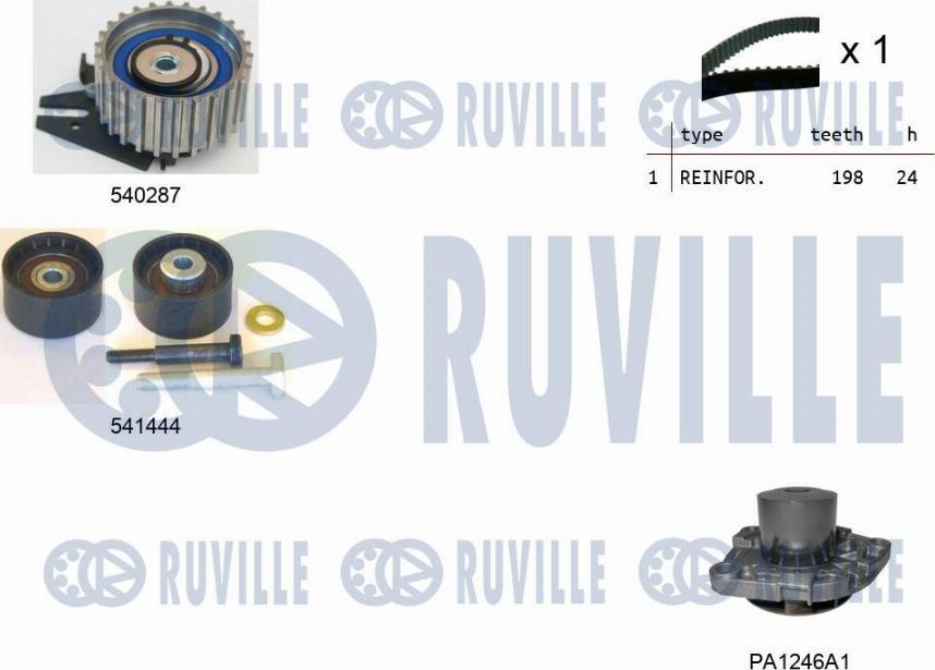 Ruville 5501241 - Pompa acqua + Kit cinghie dentate www.autoricambit.com