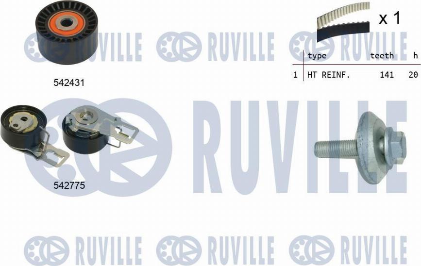 Ruville 550395 - Kit cinghie dentate www.autoricambit.com