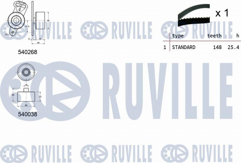 Ruville 550346 - Kit cinghie dentate www.autoricambit.com