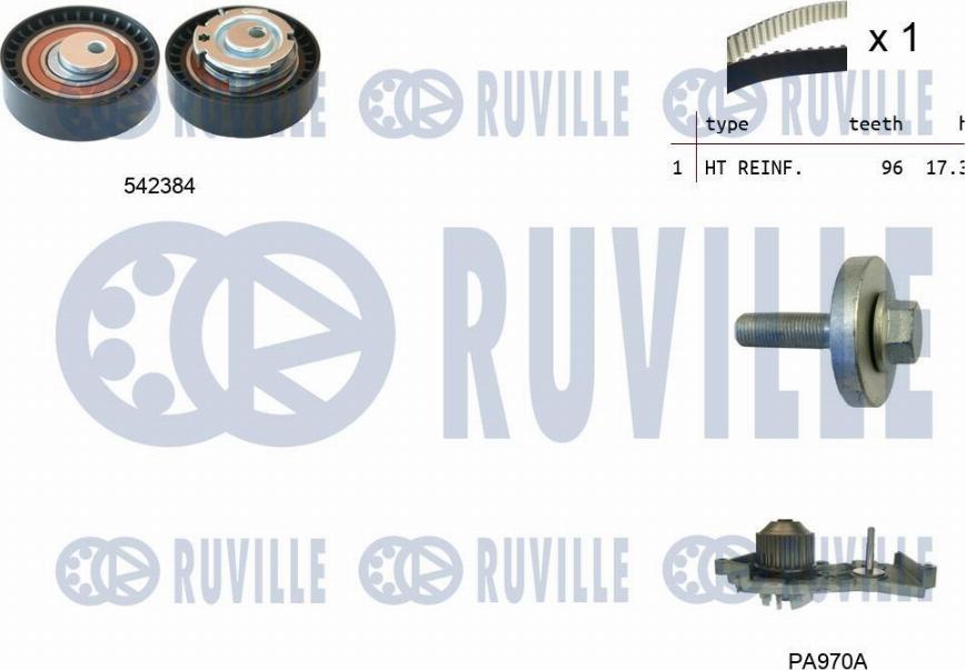 Ruville 5503401 - Pompa acqua + Kit cinghie dentate www.autoricambit.com