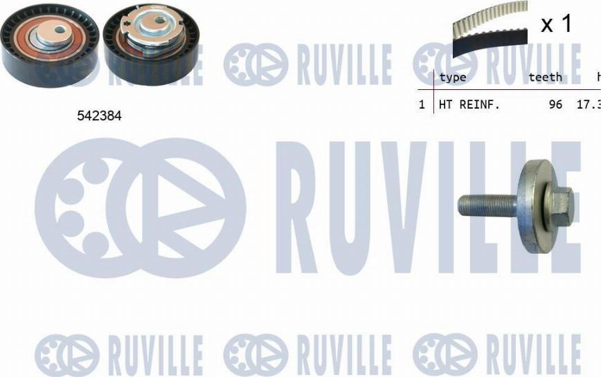 Ruville 550340 - Kit cinghie dentate www.autoricambit.com