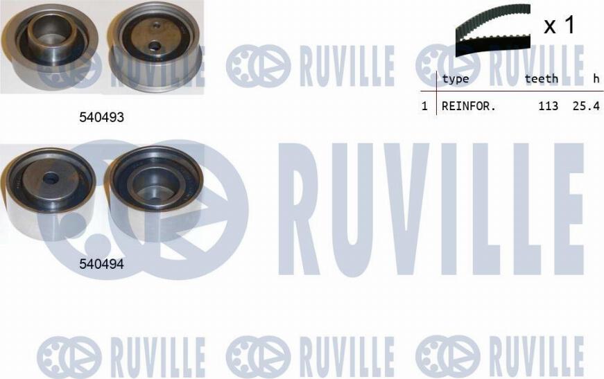 Ruville 550359 - Kit cinghie dentate www.autoricambit.com